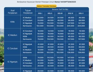Naik! Tarif Tol Ngawi–Kertosono Disesuaikan Mulai 5 Januari 2026