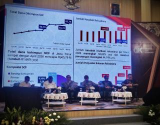 Kinerja Perbankan Jawa Timur Menguat, Kredit Tumbuh capai 628 Tirliun 