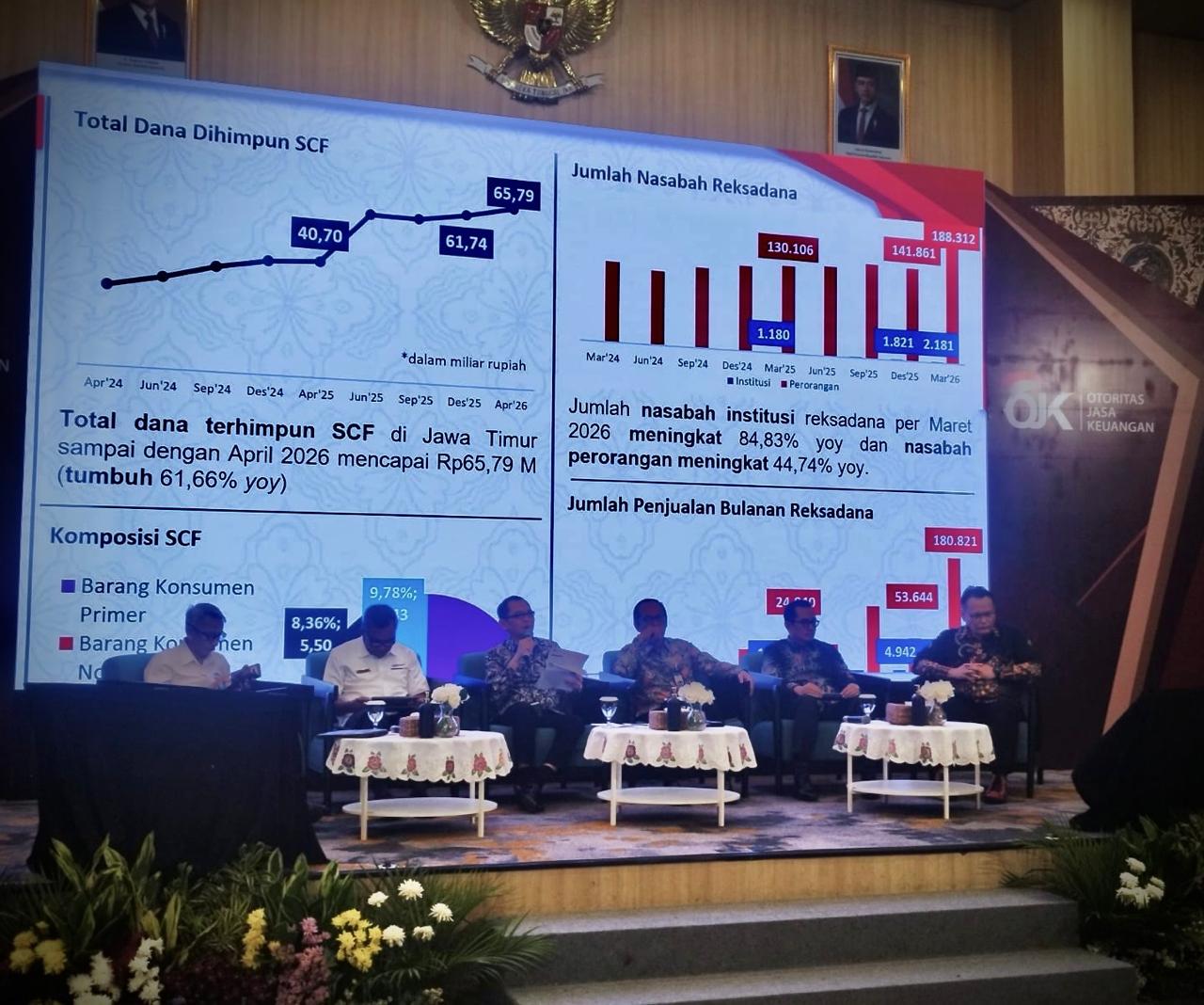 Kinerja Perbankan Jawa Timur Menguat, Kredit Tumbuh capai 628 Tirliun 